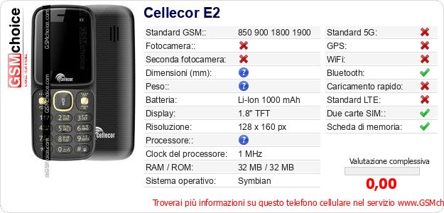 Cellecor E2 Dati tecnici di telefono cellulare 