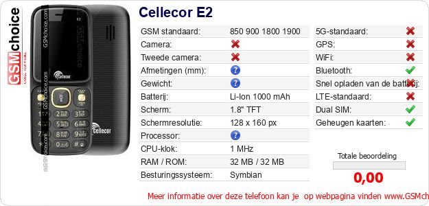 Cellecor E2 Technische gegevens Cellecor E2 Technische gegevens