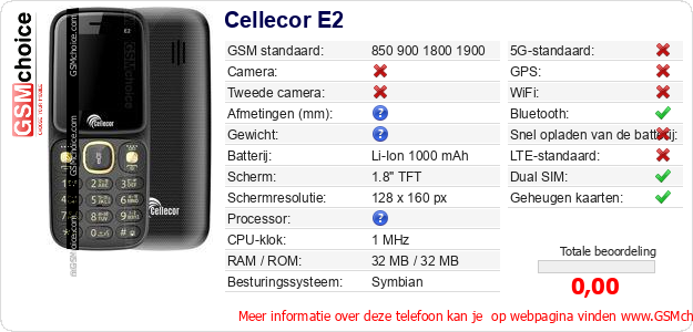 Cellecor E2 Technische gegevens Cellecor E2 Technische gegevens