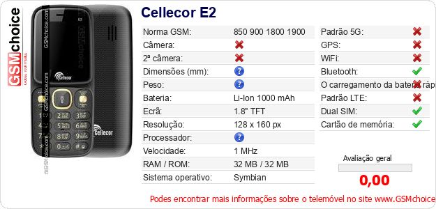 Cellecor E2 Especificações técnicas do telemóvel 