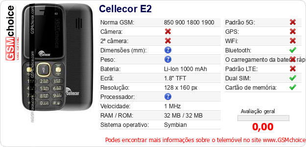 Cellecor E2 Especificações técnicas do telemóvel Cellecor E2 Especificações técnicas do telemóvel