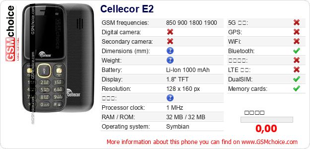 Cellecor E2 手機技術數據