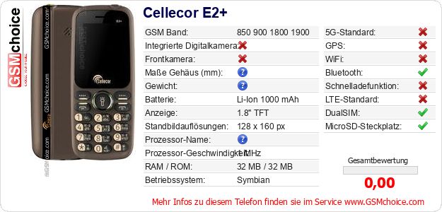 Cellecor E2+ technische Daten Cellecor E2+ technische Daten