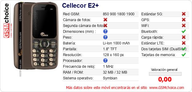 Cellecor E2+ Datos técnicos del móvil Cellecor E2+ Datos técnicos del móvil