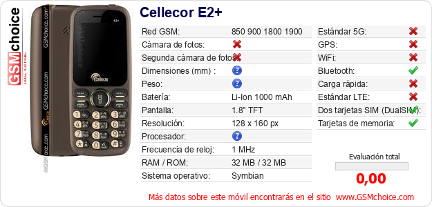 Cellecor E2+ Datos técnicos del móvil Cellecor E2+ Datos técnicos del móvil