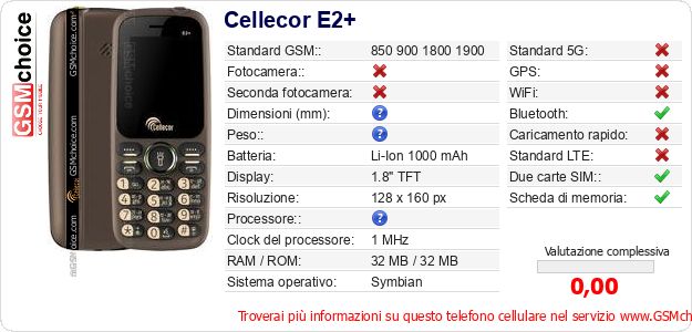 Cellecor E2+ Dati tecnici di telefono cellulare Cellecor E2+ Dati tecnici di telefono cellulare