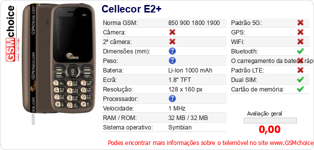Cellecor E2+ Especificações técnicas do telemóvel Cellecor E2+ Especificações técnicas do telemóvel