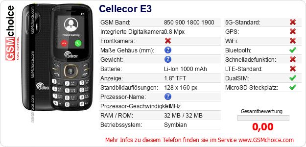 Cellecor E3 technische Daten Cellecor E3 technische Daten
