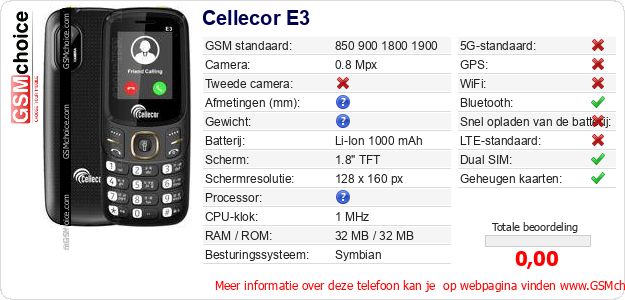 Cellecor E3 Technische gegevens 