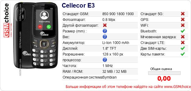 Cellecor E3 Технические данные телефона Cellecor E3 Технические данные телефона