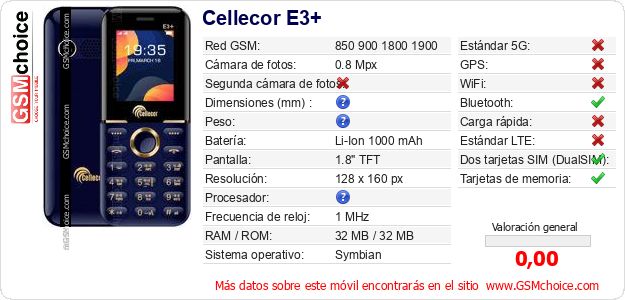 Cellecor E3+ Datos técnicos del móvil Cellecor E3+ Datos técnicos del móvil