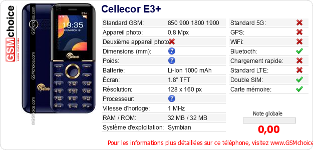 Cellecor E3+ Fiche technique Cellecor E3+ Fiche technique