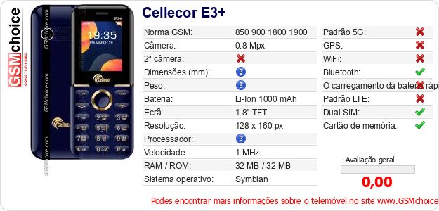 Cellecor E3+ Especificações técnicas do telemóvel 