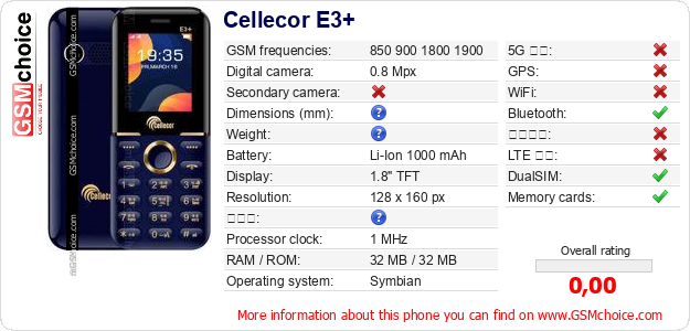 Cellecor E3+ 手機技術數據