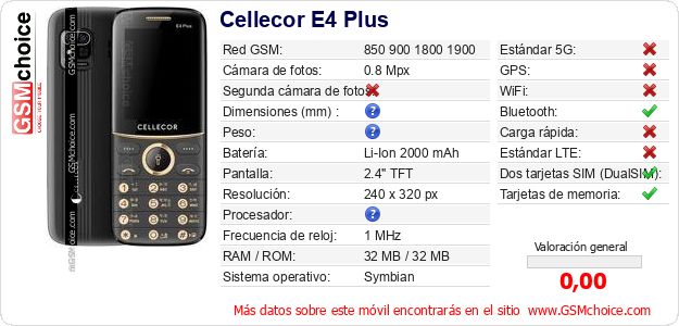 Cellecor E4 Plus Datos técnicos del móvil Cellecor E4 Plus Datos técnicos del móvil