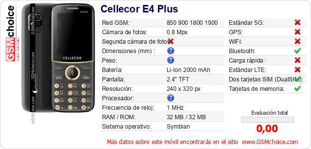 Cellecor E4 Plus Datos técnicos del móvil 