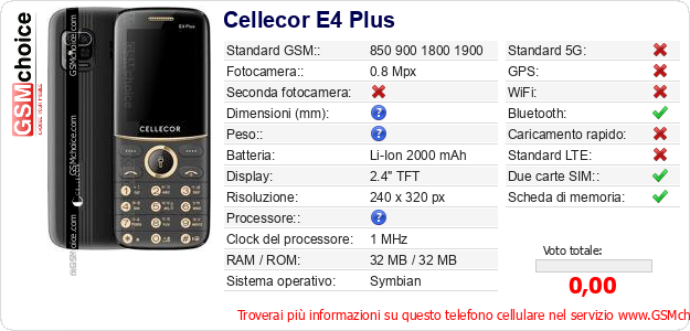 Cellecor E4 Plus Dati tecnici di telefono cellulare Cellecor E4 Plus Dati tecnici di telefono cellulare