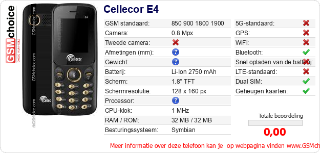 Cellecor E4 Technische gegevens 