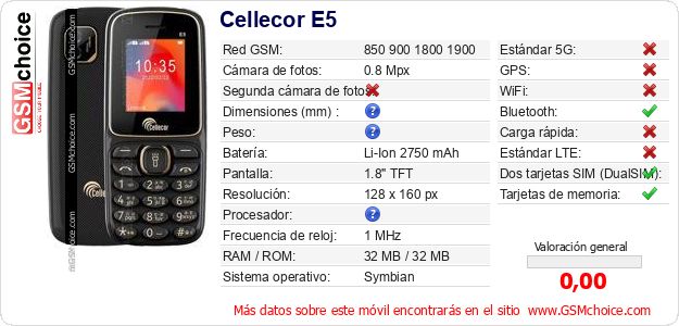 Cellecor E5 Datos técnicos del móvil 