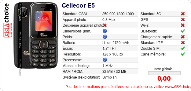 Cellecor E5 Fiche technique Cellecor E5 Fiche technique