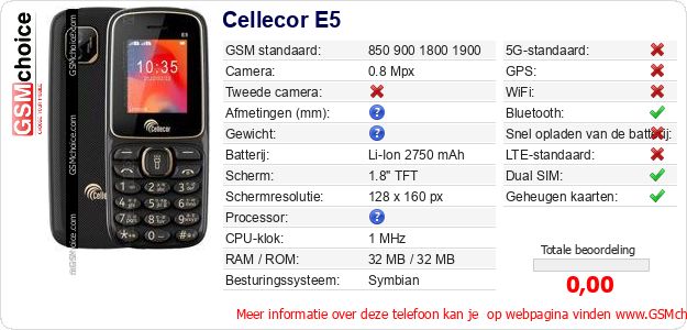 Cellecor E5 Technische gegevens 