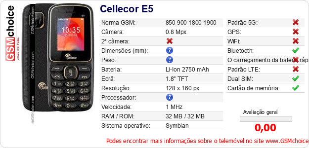 Cellecor E5 Especificações técnicas do telemóvel 