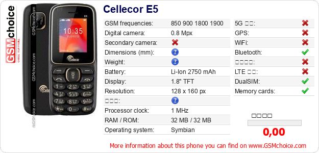 Cellecor E5 手機技術數據