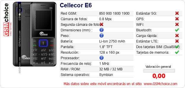 Cellecor E6 Datos técnicos del móvil 