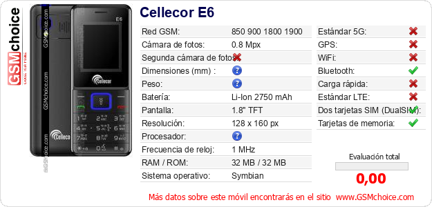 Cellecor E6 Datos técnicos del móvil 