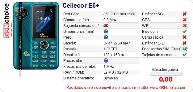 Cellecor E6+ Datos técnicos del móvil 