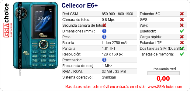Cellecor E6+ Datos técnicos del móvil 
