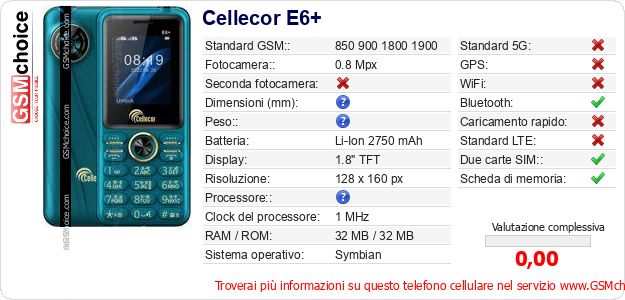 Cellecor E6+ Dati tecnici di telefono cellulare 