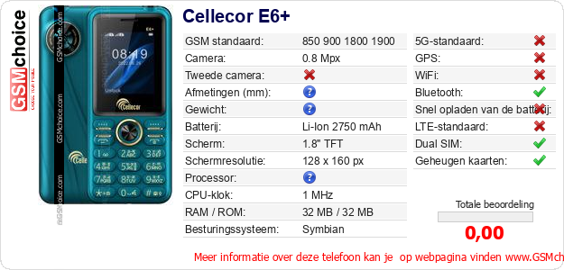 Cellecor E6+ Technische gegevens Cellecor E6+ Technische gegevens