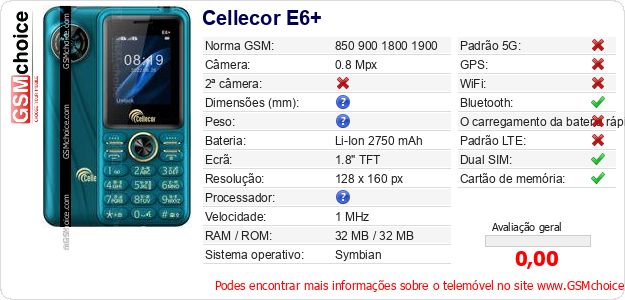 Cellecor E6+ Especificações técnicas do telemóvel 