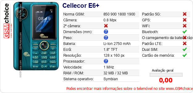 Cellecor E6+ Especificações técnicas do telemóvel 