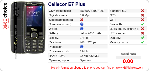Cellecor E7 Plus technical specifications Cellecor E7 Plus technical specifications