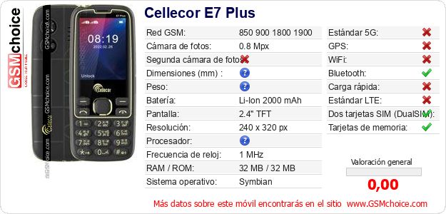 Cellecor E7 Plus Datos técnicos del móvil Cellecor E7 Plus Datos técnicos del móvil