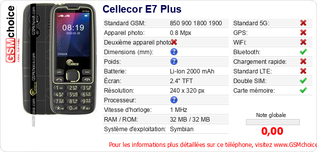 Cellecor E7 Plus Fiche technique Cellecor E7 Plus Fiche technique