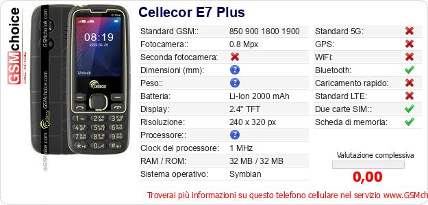 Cellecor E7 Plus Dati tecnici di telefono cellulare 