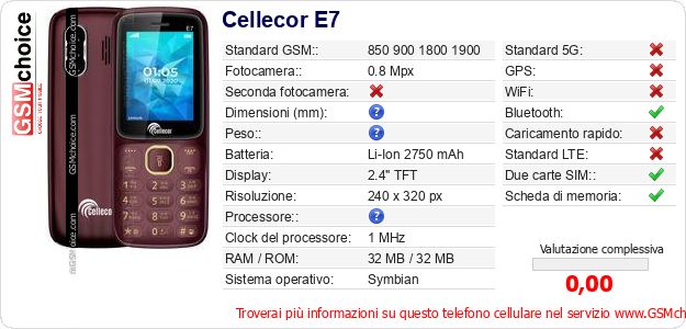 Cellecor E7 Dati tecnici di telefono cellulare 