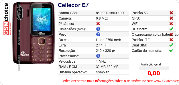 Cellecor E7 Especificações técnicas do telemóvel 