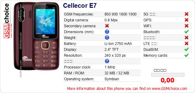 Cellecor E7 手機技術數據