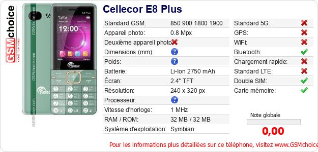 Cellecor E8 Plus Fiche technique Cellecor E8 Plus Fiche technique
