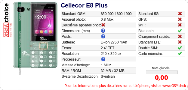 Cellecor E8 Plus Fiche technique