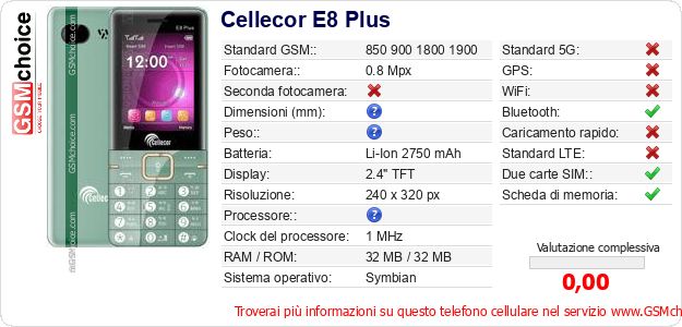 Cellecor E8 Plus Dati tecnici di telefono cellulare 