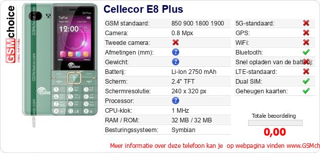 Cellecor E8 Plus Technische gegevens 