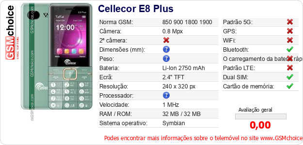 Cellecor E8 Plus Especificações técnicas do telemóvel 