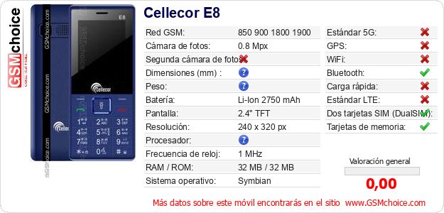 Cellecor E8 Datos técnicos del móvil 