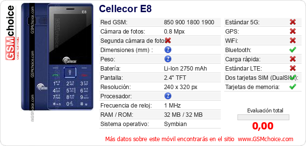 Cellecor E8 Datos técnicos del móvil 