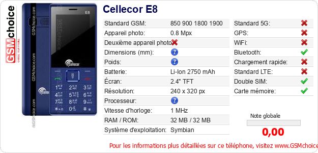 Cellecor E8 Fiche technique